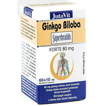 JutaVit Ginkgo Biloba forte 80mg 70db