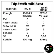 SFI Fairbion koffeines energia gél vegyes citrus ízű