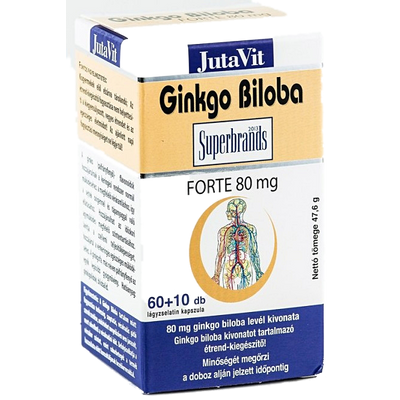 JutaVit Ginkgo Biloba forte 80mg 70db