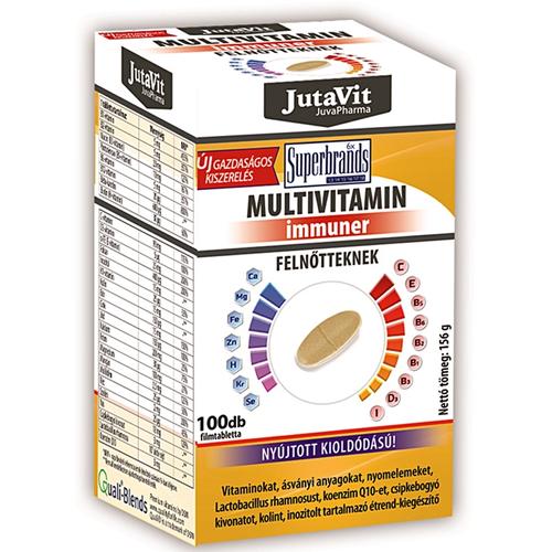 Jutavit folyamatos felszívódású Multivitamin