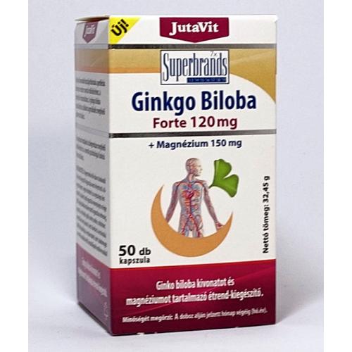 JutaVit Ginkgo Biloba forte 80mg 70db